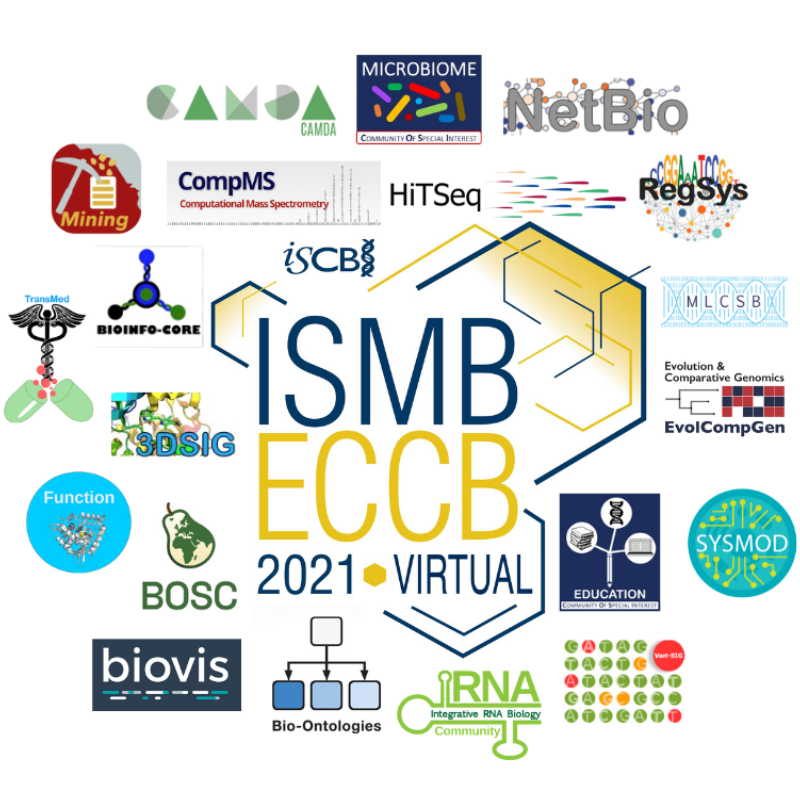 ISMB/ECCB 2021 - Submit your abstract to a Communities of Special Interest Track ISMB/ECCB 2021 - Submit your abstract to a Communities of Special Interest Track